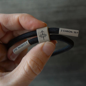 The Prayer I Share - DON'T GIVE UP  Bracelet, Christian Cord Bracelet